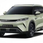 BYD Atto 2 will Debut in the UK with 311 km Range in Early 2025