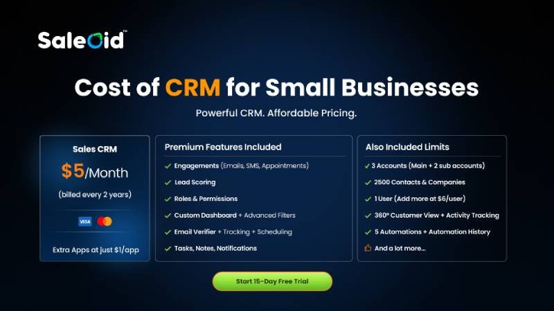 CRM
